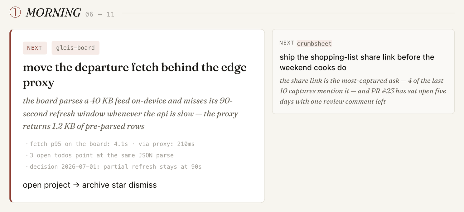 The morning block of the Today view in the public tour: a ranked next move for the invented project gleis-board, with its reasoning and evidence lines, and a smaller second suggestion beside it.