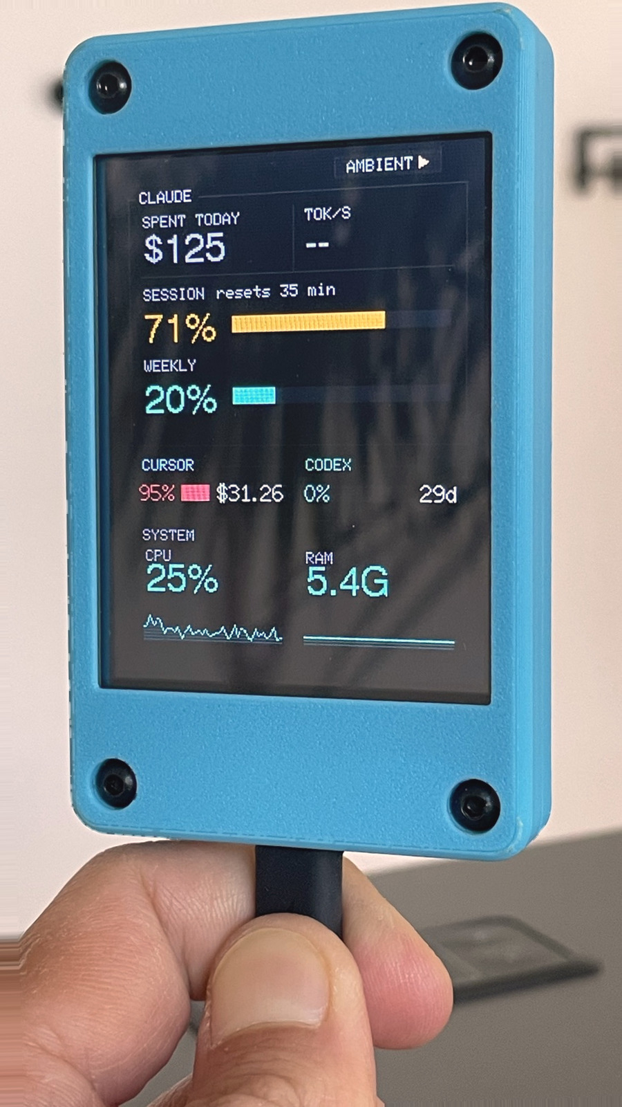 The blue CYD held in a hand: SPENT TODAY $125, SESSION resets 35 min at 71 percent, WEEKLY 20 percent, CURSOR 95 percent beside $31.26, CPU 25 percent, RAM 5.4G.